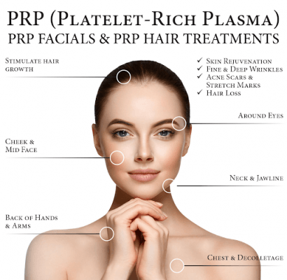 Platelet Rich Plasma